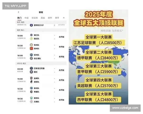 足球每天赛事足球赛事时间多长